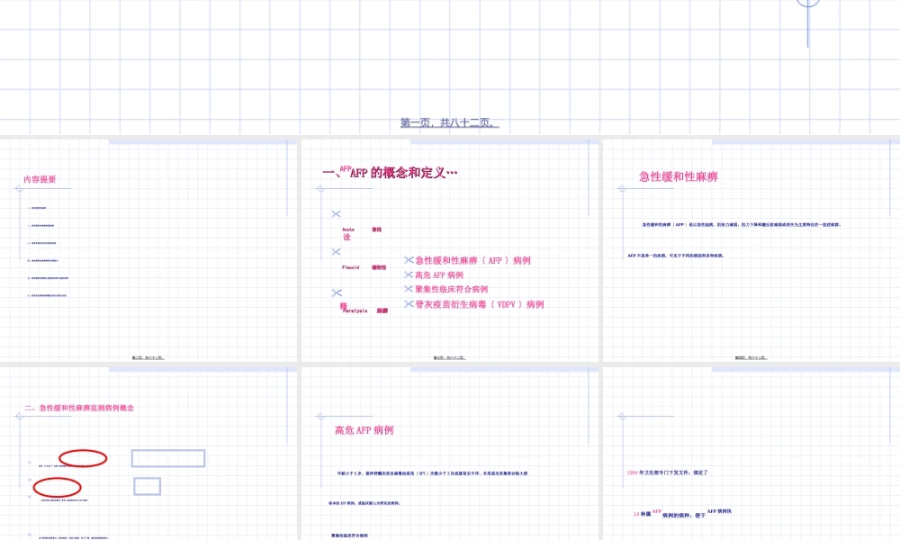 AFP急性弛缓性麻痹.ppt