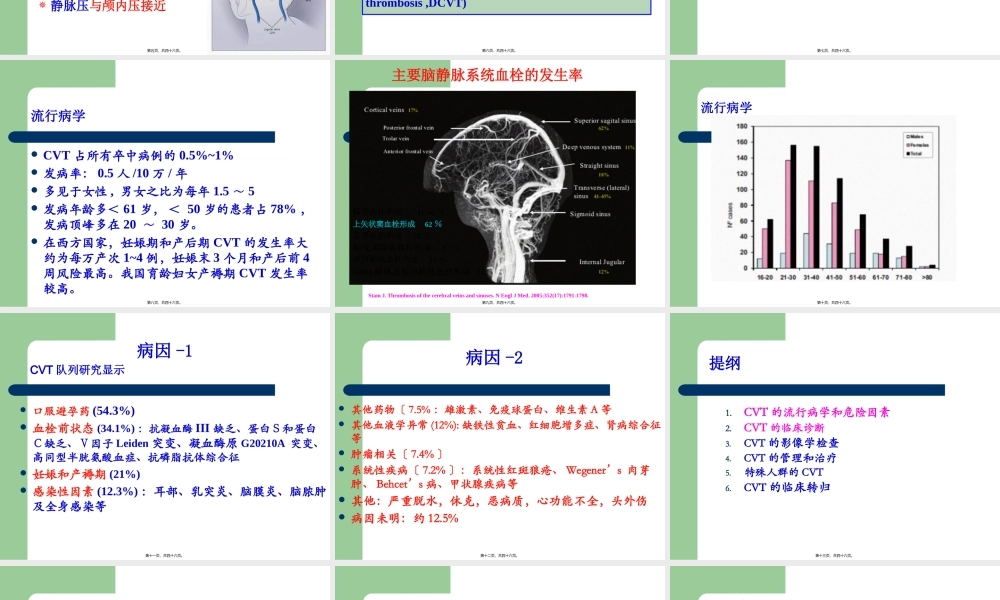 AHA-静脉血栓形成20130519.pptx