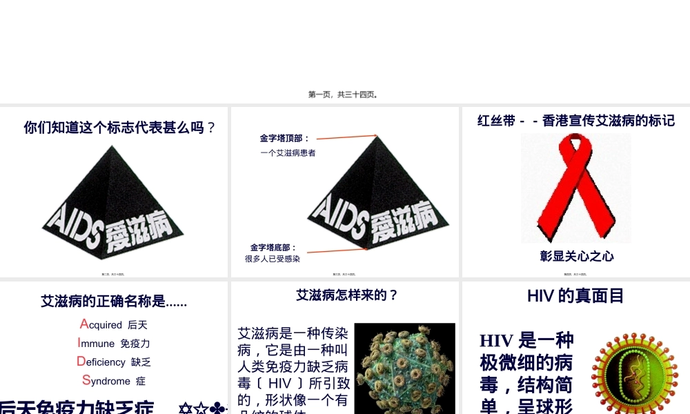 aids-常见的传染病---认识艾滋病.pptx