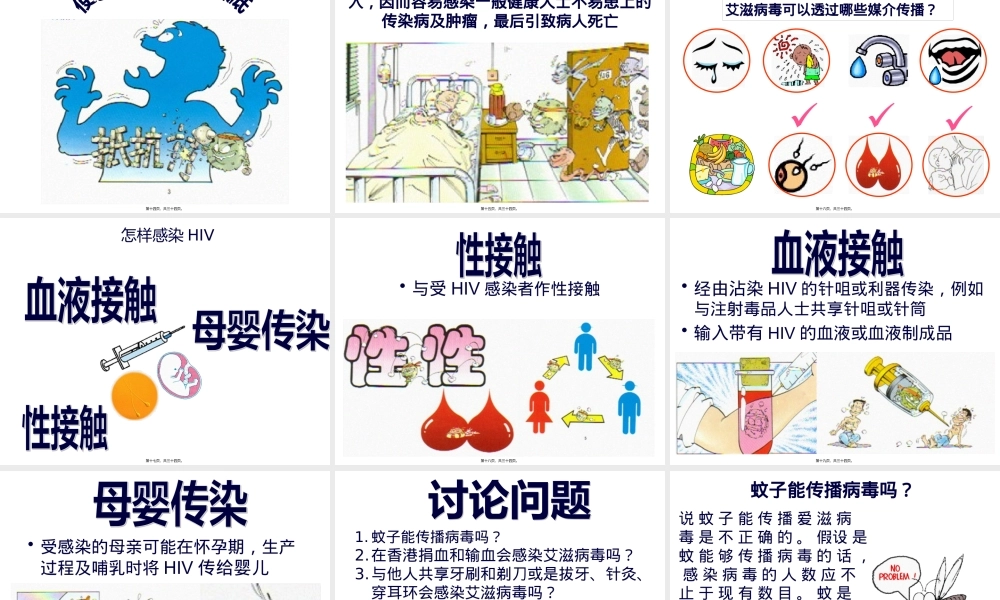 aids-常见的传染病---认识艾滋病.pptx