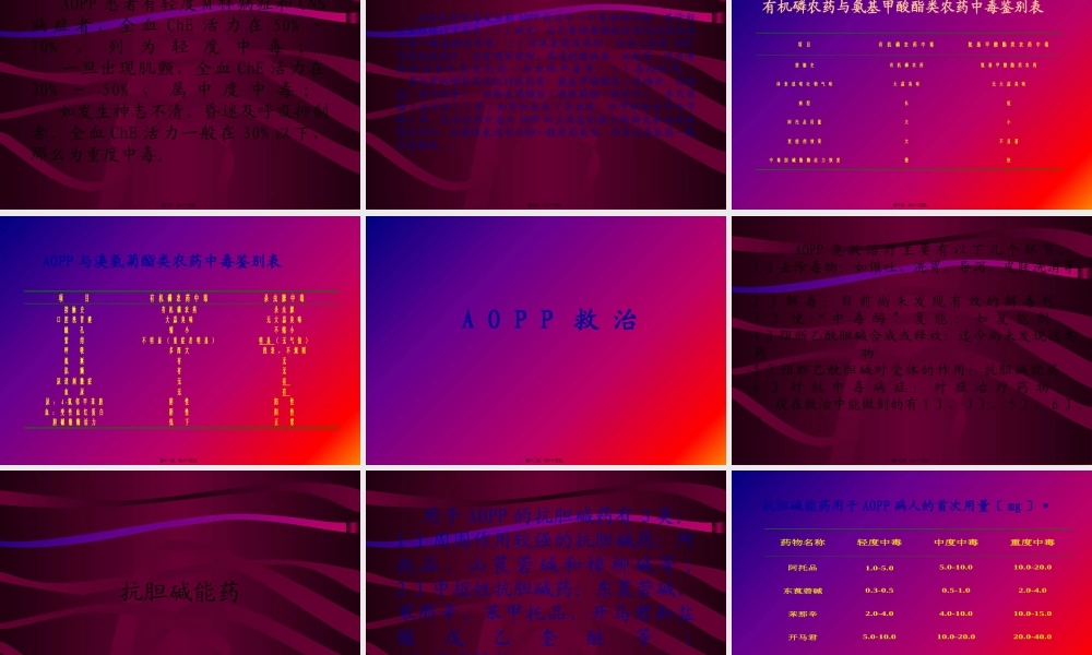 AOPP诊治进展-1.pptx