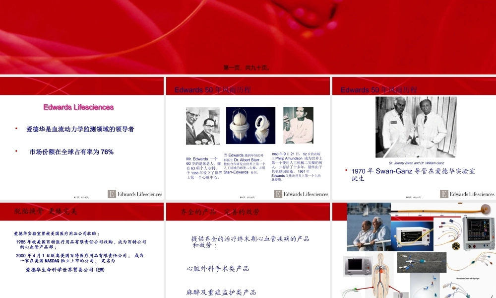 APCO血流动力学监测.pptx