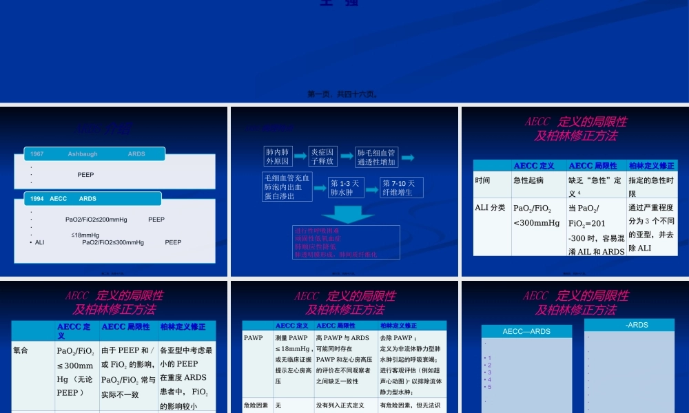 ARDS最新诊治进展.ppt