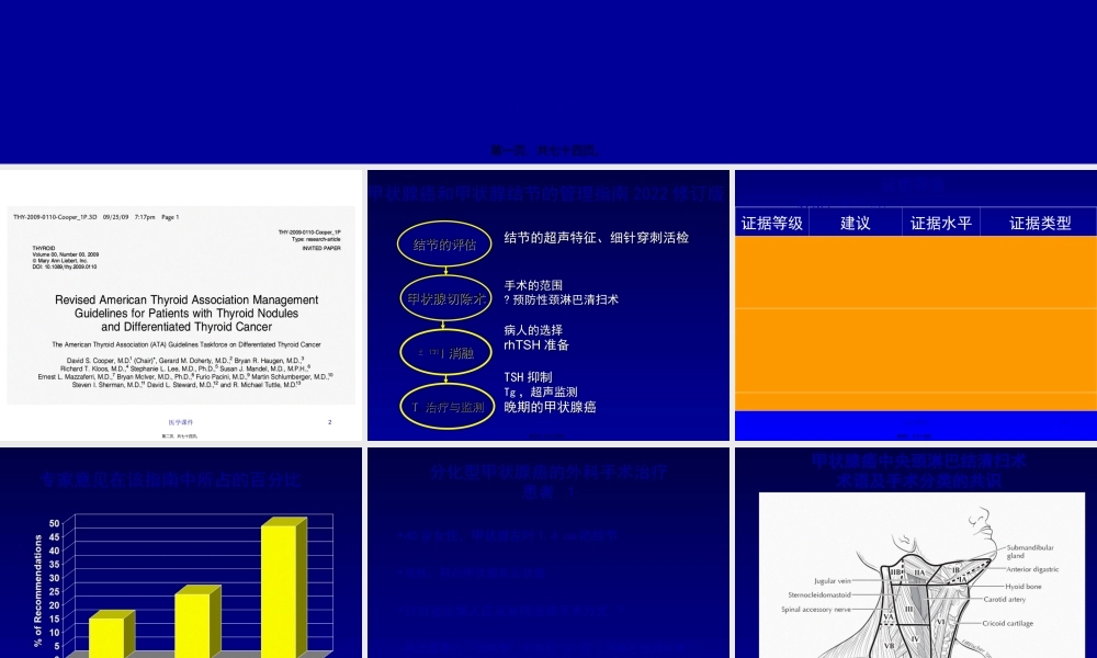 ata分化型甲癌指南解读-davidcooper-中文.ppt