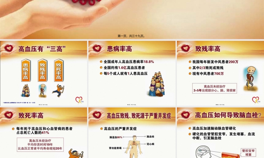a高血压了解与重视-文档资料.pptx