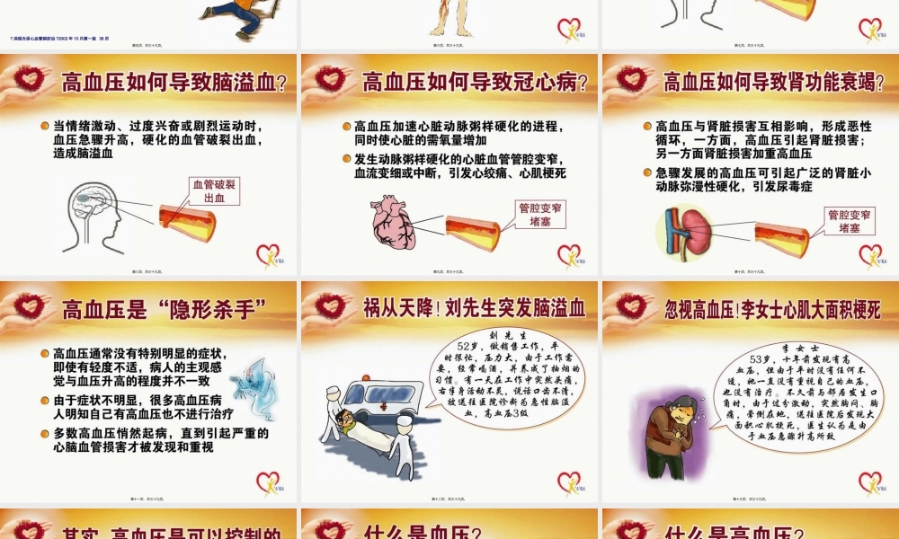 a高血压了解与重视-文档资料.pptx