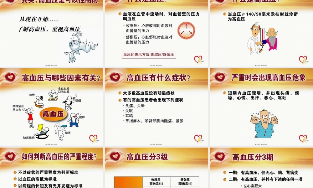 a高血压了解与重视-文档资料.pptx