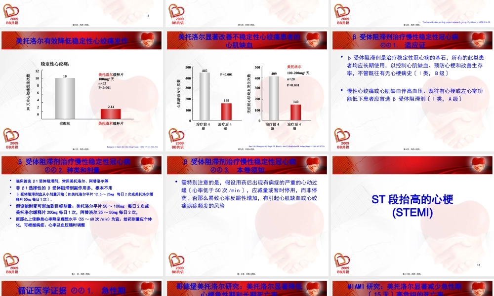 BB在冠心病(推广版).pptx