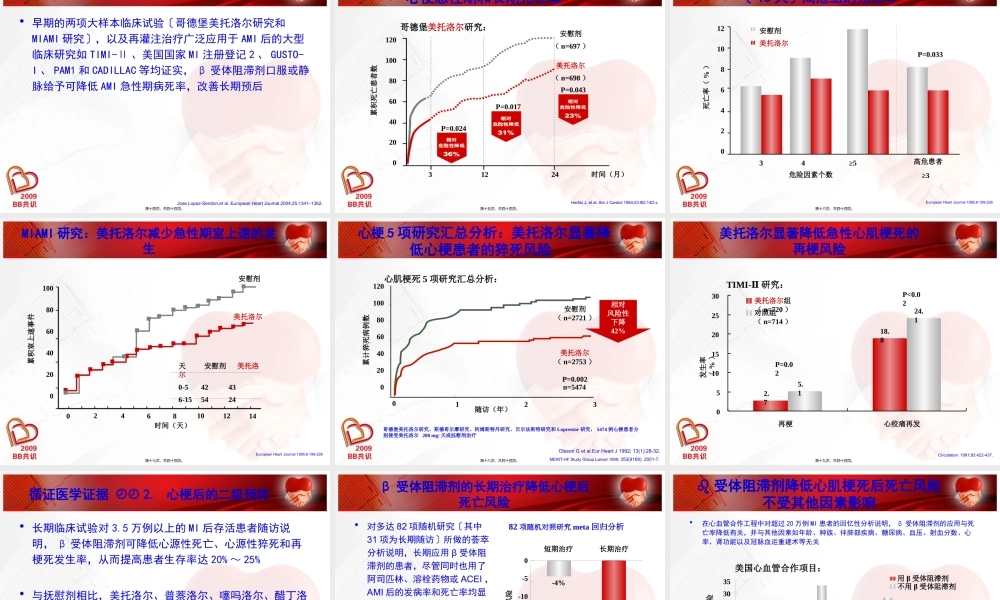 BB在冠心病(推广版).pptx
