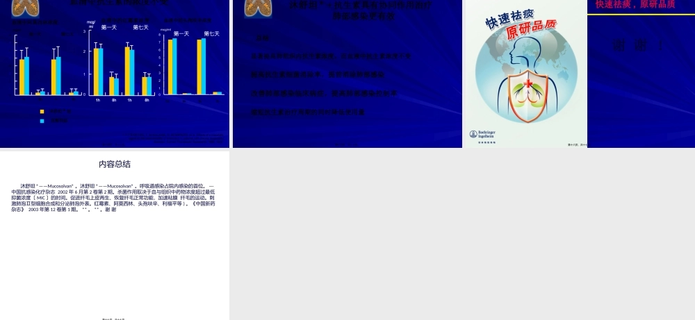 Build-Defend-肺部感染与沐舒坦-15分钟.pptx