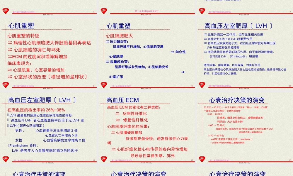 b戴闺柱高血压对心衰.pptx