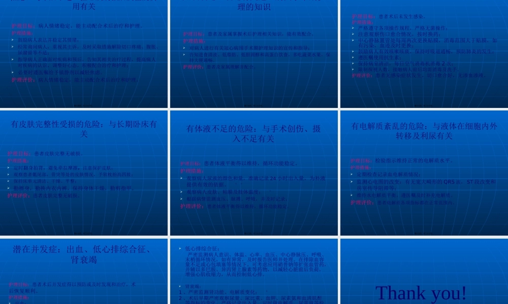 CABG个案查房.pptx