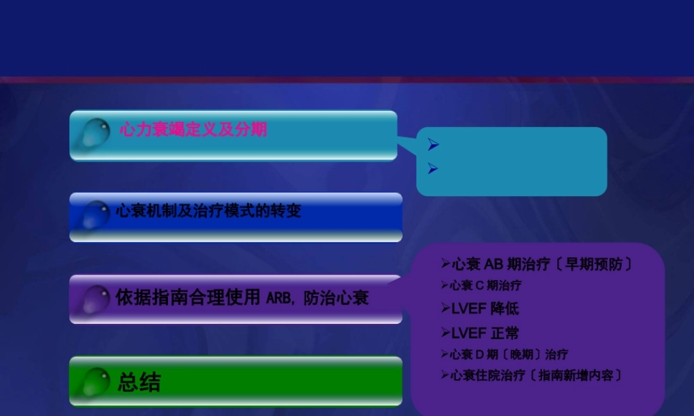 CCAHA心衰指南看ARB在心血管事件链的地位.pptx