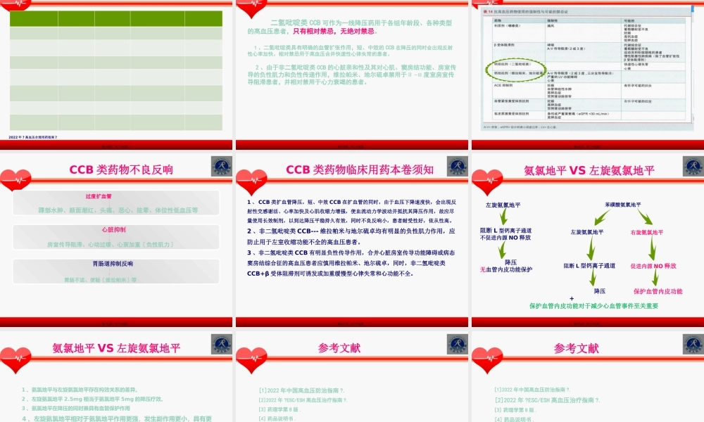 CCB类降压药.pptx