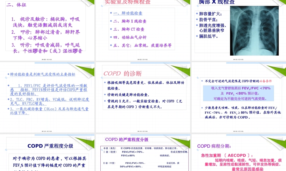 COPD--慢性阻塞性肺气肿解读.pptx