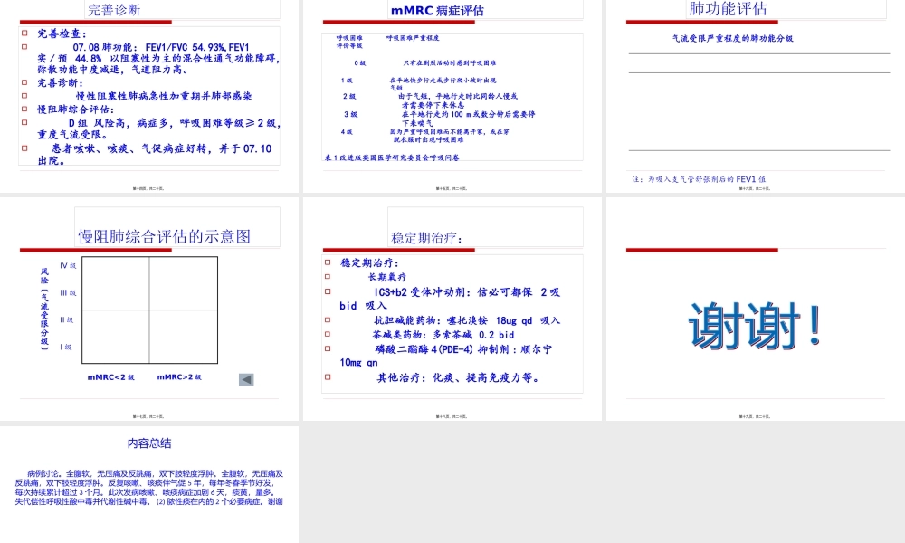 COPD——病例讨论.pptx