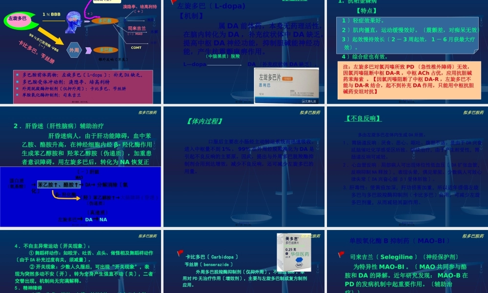 cq抗帕金森病解读.pptx