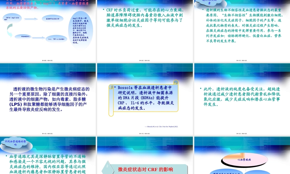 CRF微炎症诊治-南昌大学第二附属医院.pptx