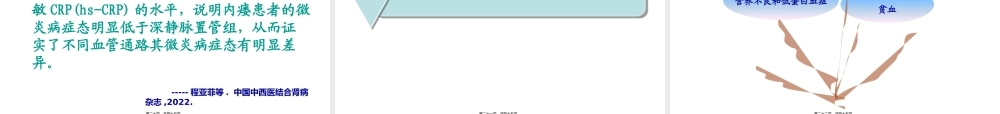 CRF微炎症诊治-南昌大学第二附属医院.pptx