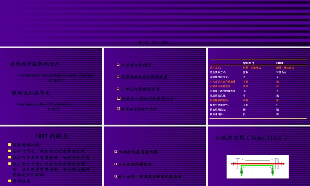 CRRT在急诊的应用-改稿.pptx