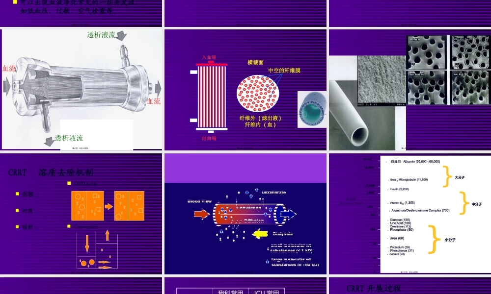 CRRT在急诊的应用-改稿.pptx