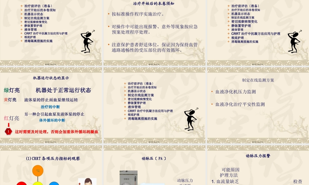 CRRT观察及并发症的处理.pptx