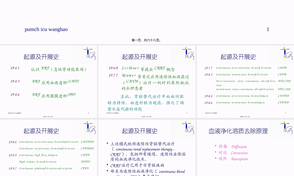 CRRT连续性血液净化.pptx