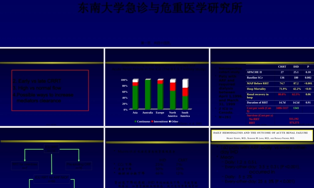 CRRT：严重脓毒症与MODS(邱海波).pptx