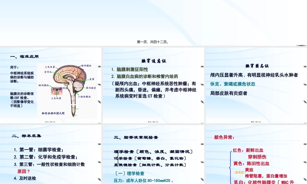 CSF脑脊液检查.pptx