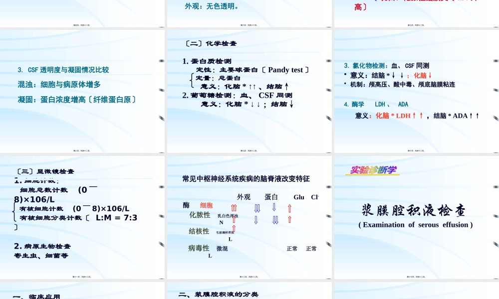 CSF脑脊液检查.pptx