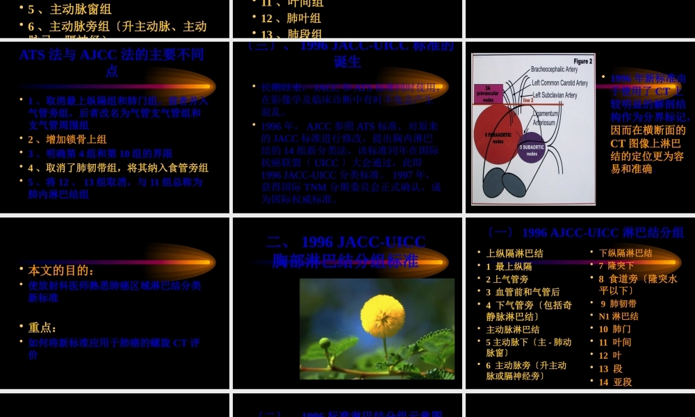 CT展示纵隔淋巴结新分区.pptx