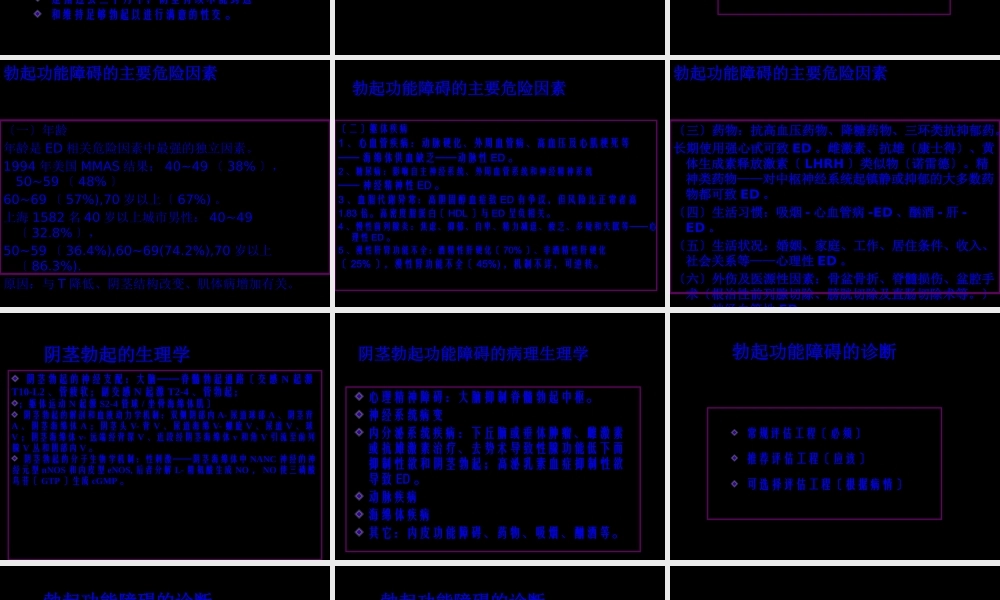 CUA最新勃起功能障碍诊治指南.pptx