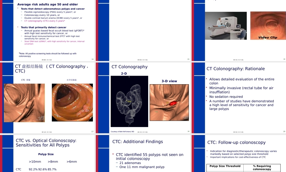 CT虚拟结肠镜.pptx