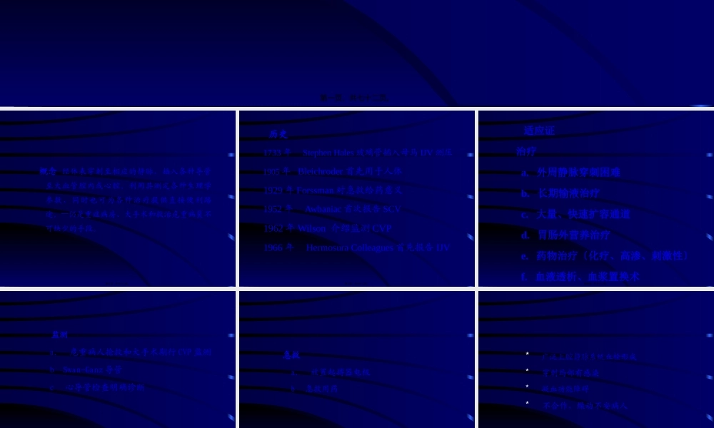 cvp深静脉置管术.pptx