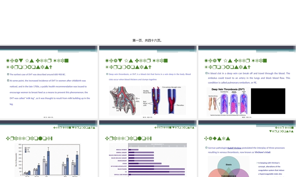 Deep-vein-thrombosis深静脉血栓.pptx