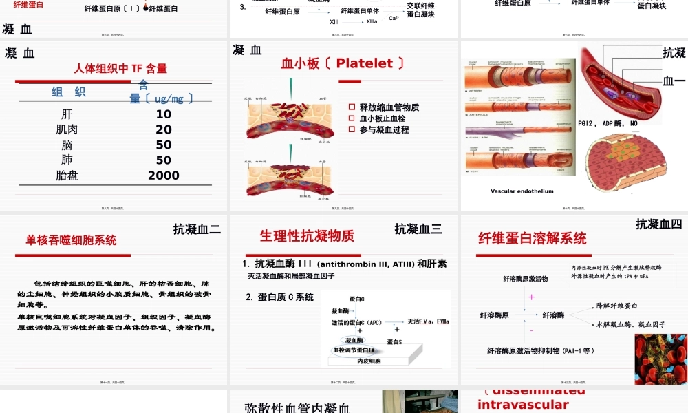 DIC(弥散性血管内凝血).pptx