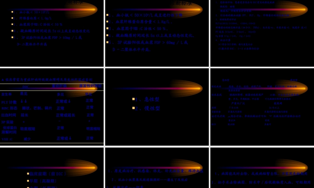 DIC的定义弥散性血管内凝血.pptx