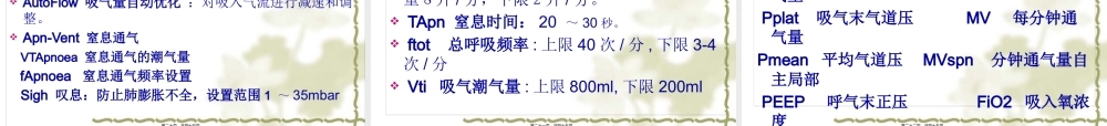 Drager呼吸机使用详解.pptx