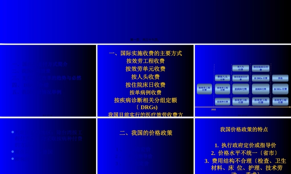 DRGs(医保支付方式介绍).pptx