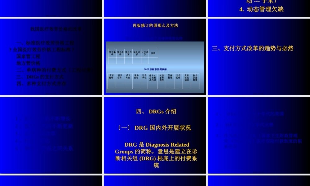 DRGs(医保支付方式介绍).pptx