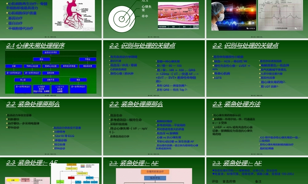 ECCM心脑血管急症——研究生教材.ppt