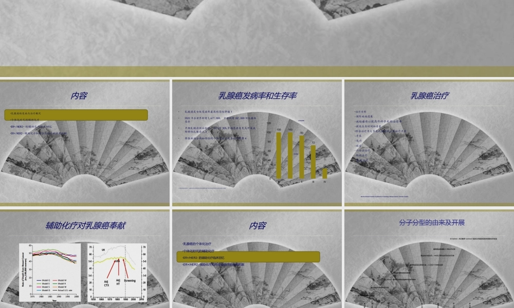 ER+-HER2-乳腺癌患者个体化化疗-20150508.ppt