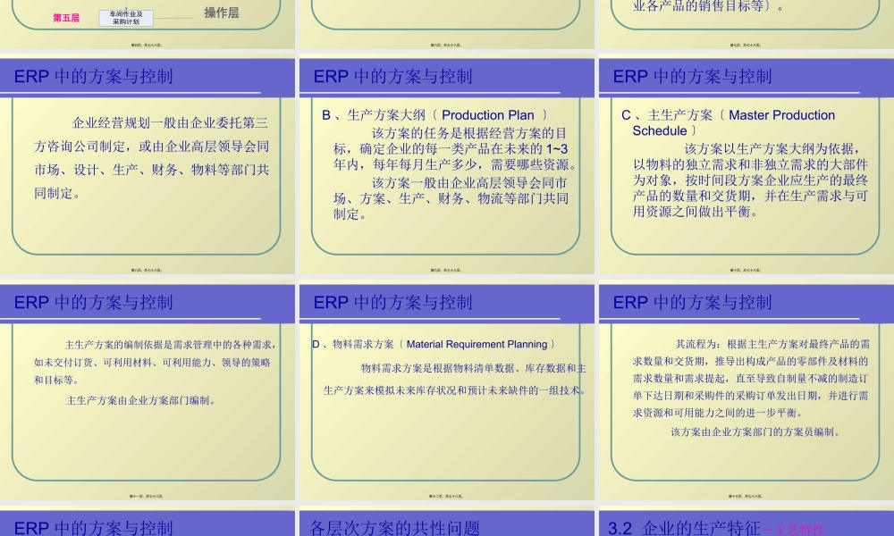 ERP-03基本概念和重要术语.pptx