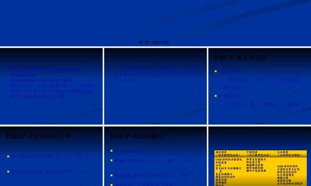 ERCP并发症的认识.pptx