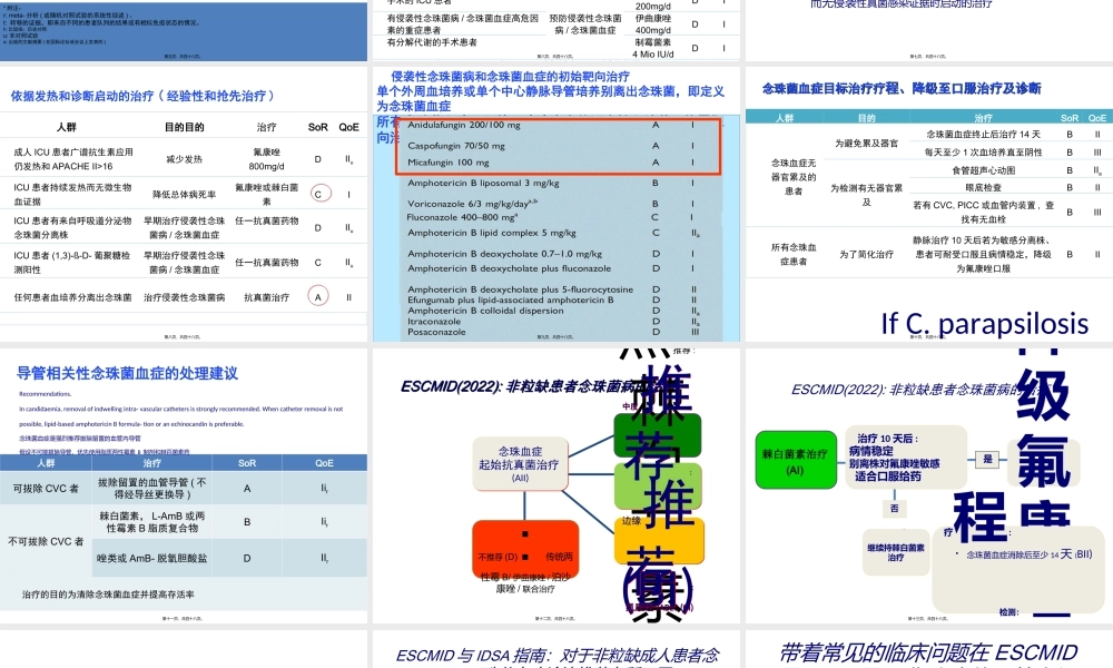ESCMID念珠菌病诊治指南及相关思考.ppt
