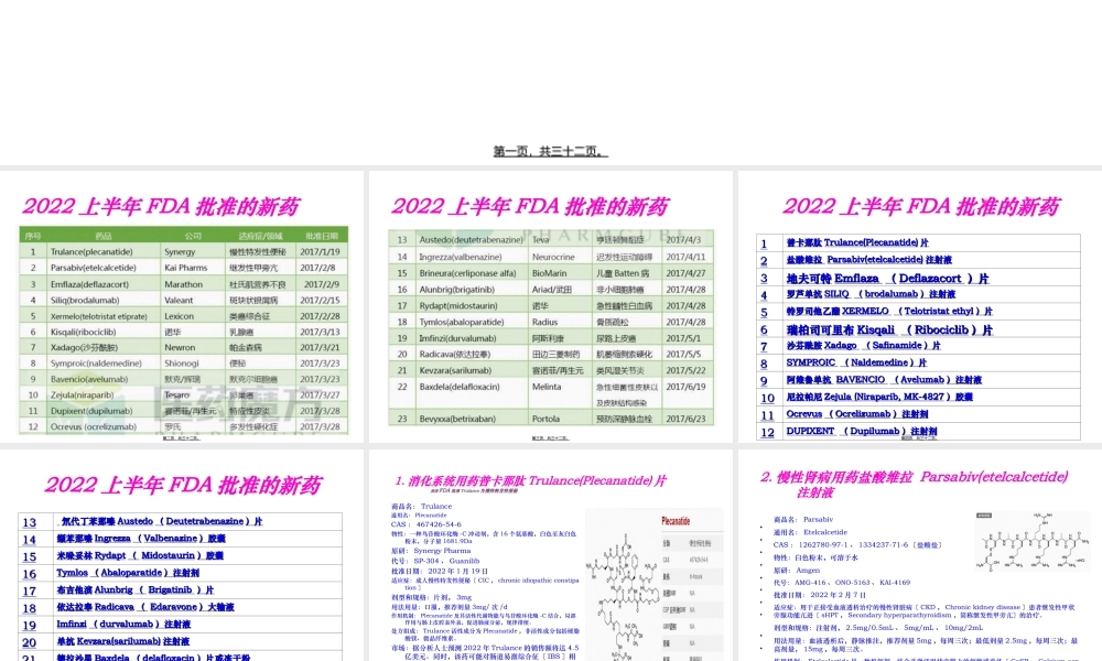 FDA2017年上半年批准新药.ppt