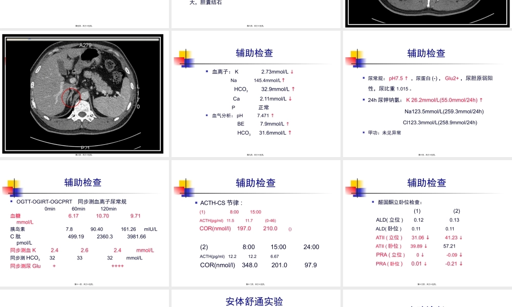 FANCONI？高血压-低血钾.pptx