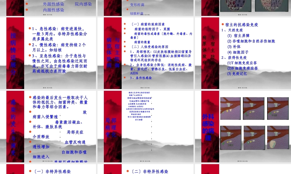 F-外科感染终稿.pptx