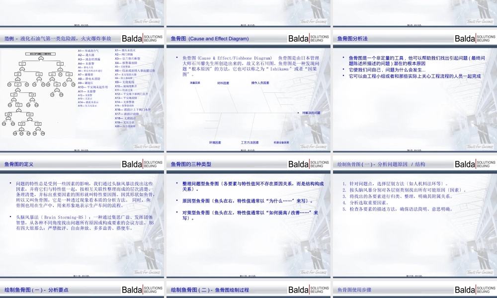 FTA故障树分析与鱼骨图分析简介.pptx
