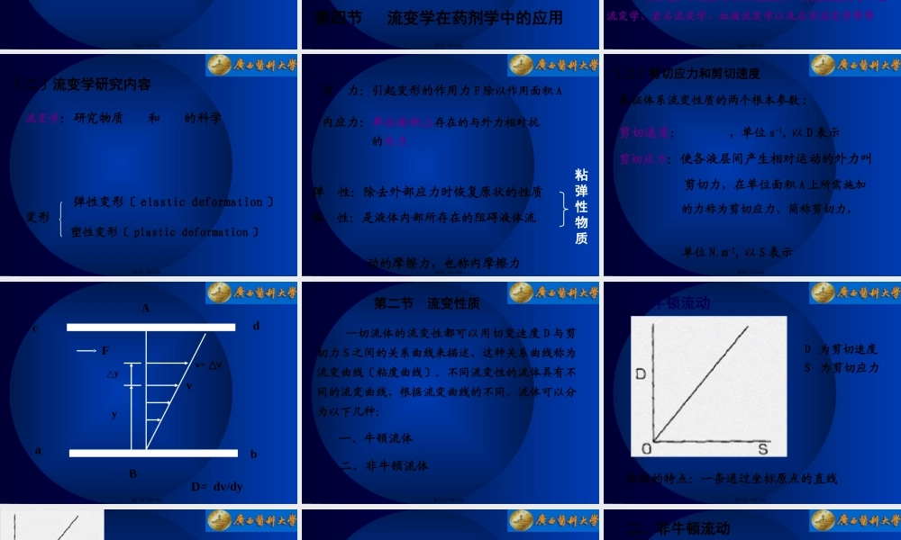 fg6药剂学流变学基础.pptx